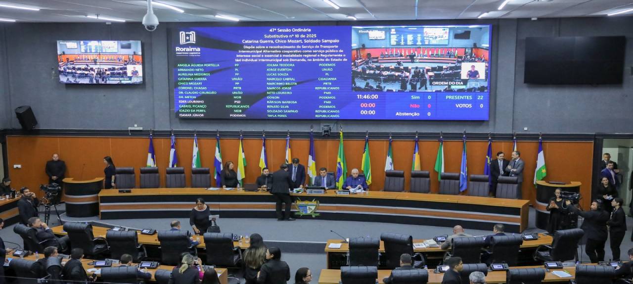 No momento, você está visualizando Assembleia aprova projetos voltados à economia, sustentabilidade e serviços públicos