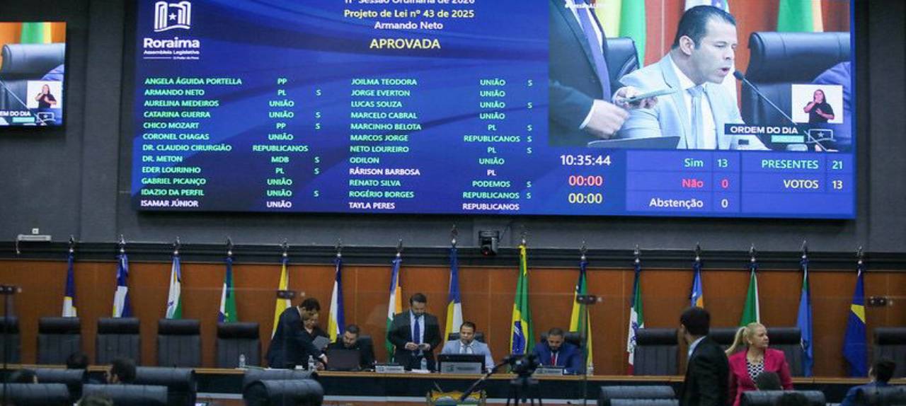 No momento, você está visualizando ALERR aprova proposta para fomentar o empreendedorismo rural no estado