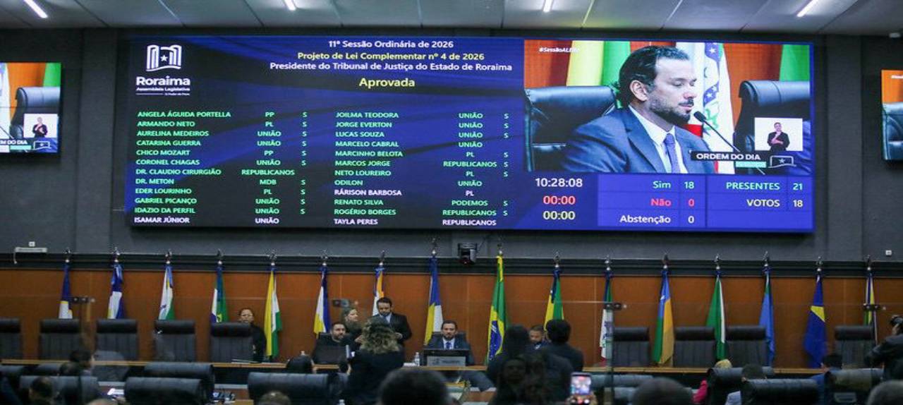 No momento, você está visualizando Assembleia aprova revisão anual de 5,05% para servidores do Judiciário de Roraima